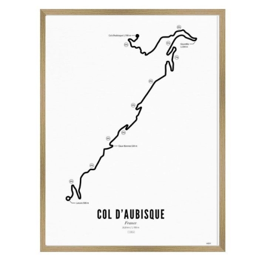 Col d'Aubisque 30X40CM